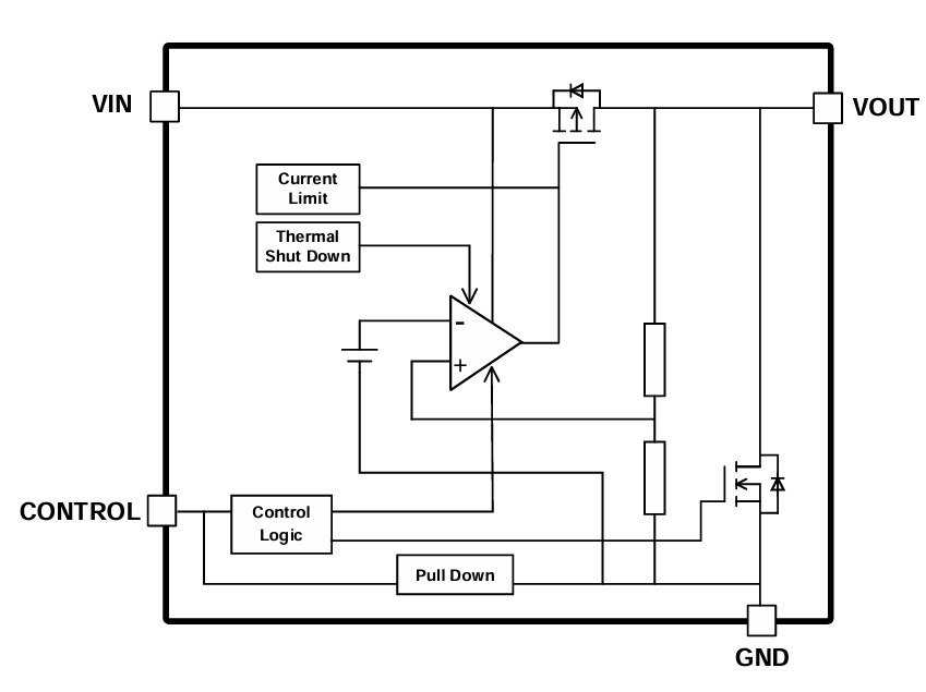 Block Diagram - Toshiba TCR3UM 300mA Low Dropout Regulators